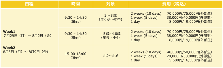 サマースクール2024日程